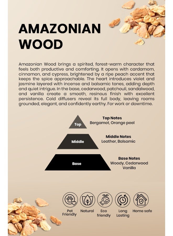 Scentscircle Amazonian Wood Fragrance Luxury Diffuser Oil with Bergamot, Orange Peel, Leather & Cedarwood | Long-Lasting Home & Office Aroma | 500ml | Scentscircle - Image 2
